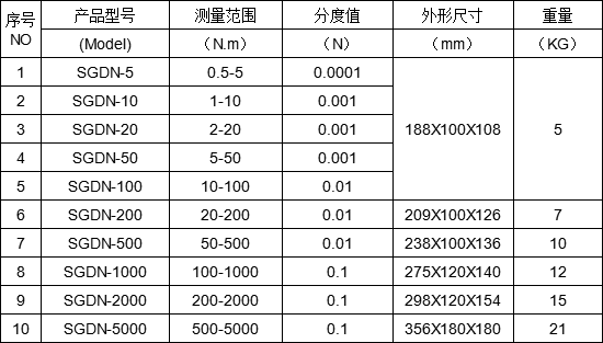 測汽車離合器動態(tài)扭矩測量儀