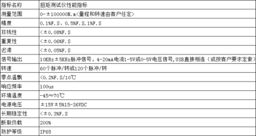 電機動態(tài)轉(zhuǎn)速功率扭矩檢測設(shè)備
