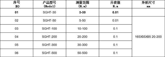 沖擊型扭矩測試儀