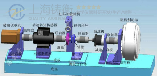 電機(jī)軸承轉(zhuǎn)矩測試儀