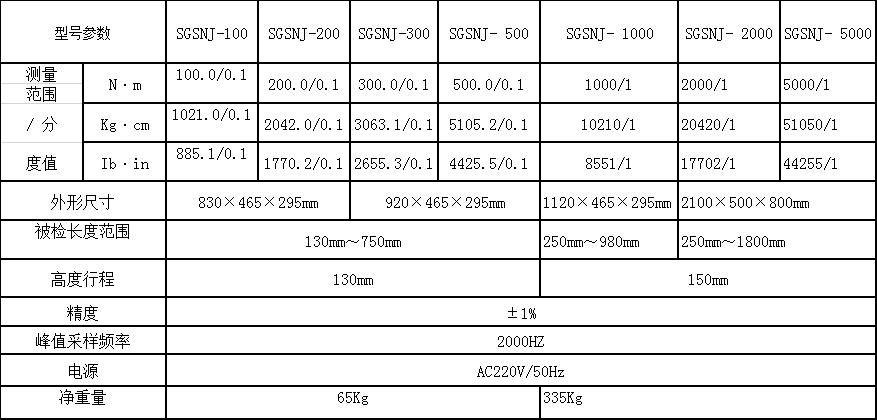 數(shù)顯扭矩檢測(cè)儀