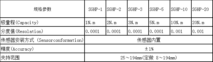 瓶蓋緊固力檢測(cè)儀器