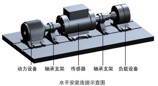 50N.m帶信號(hào)輸出動(dòng)態(tài)扭矩測(cè)量?jī)x