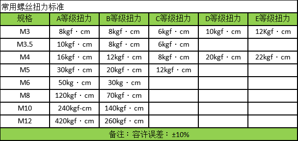 扭力彈簧試驗(yàn)機(jī)
