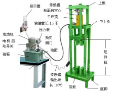手動拉壓測試架圖片